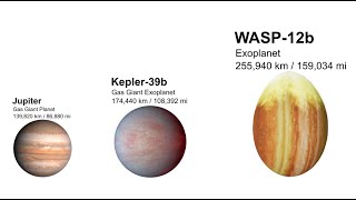 Planets Size Comparison 2024 | #AbyazTW #comparison