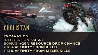 Warframe Guide 2021 - Europa - Cholistan