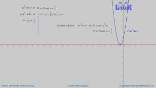 solving quadratic inequalities