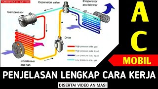 Cara Sistem Kerja AC Mobil