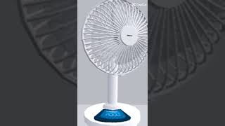 Panasonic desk fan F-EK303 IRL VS UNI