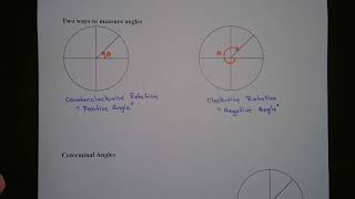 Drawing Angles and Reference Angles