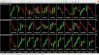 I love my recent candles dashboards for finding multiple profitable trades intra day & end of day