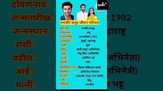 रणबीर कपूर जीवन परिचय |  Ranbir Kapoor Biography | #shortsfeed #ytshorts  #biography #ranbirkapoor