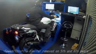 Honda VFR CrossTourer 1200 Quickshifter instal & Speed/Throttle limit remove by Mokim