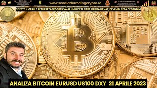 ANALIZA BITCOIN 21 Aprilie