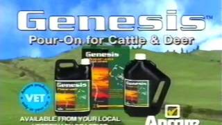 New Zealand TV: Genesis Pour On Advertisement