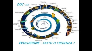 DOC - EVOLUZIONE, FATTO O CREDENZA? (EVOLUTION, FACT OR BELIEVE?)