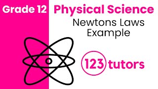 Grade 12 Physical Science | 4. Newtons Laws Example by 123tutors