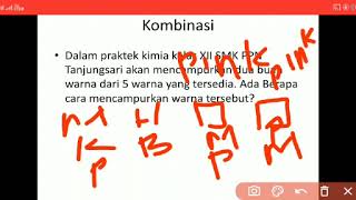 Matematika Kelas XII [Materi Kombinasi]