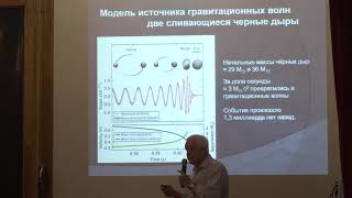 Обсуждение значимости открытия гравитационных волн