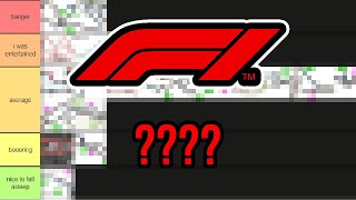 F1 2022 Grand Prix Tier List