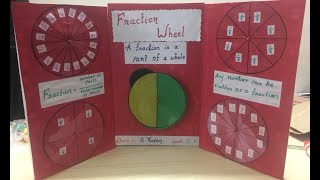 Fraction Wheel - Working Model