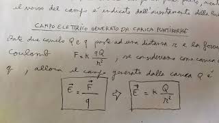 Elettricita': Campo, Linee di Campo, Campo Elettrico, Principio di Sovrapposizione dei Campi