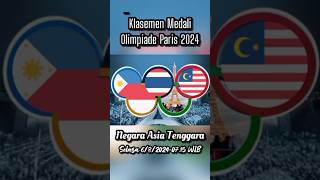 Klasemen Perolehan Medali Olimpiade Paris 2024 Negara Asia Tenggara