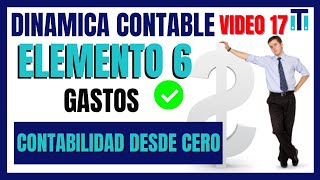 Dinámica contable de las cuentas del GASTO *Costo de ventas* | CONTABILIDAD DESDE CERO *VIDEO 17*