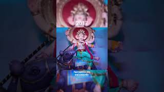 Parel che maharaja 2015 to 2024 #Ganpati #Bappa# morya# short# video#💖💖💖