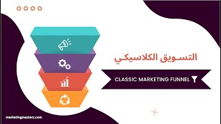 مقدمة عن التسويق الكلاسيكي -  🌪️ Classic Marketing Funnel