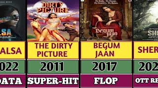 Vidya Balan Movies List || Verdict | Released Year