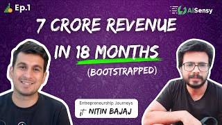 How Nitin Bajaj Scaled Easyleadz to 7+ Crore Yearly Revenue | Ep. 1 -Entrepreneurship Journeys