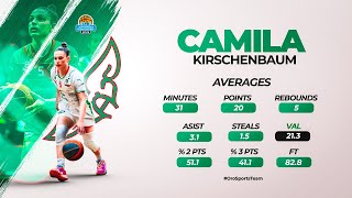 Camila Kirschenbaum - LFB Uruguay 2023