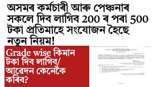 Assam govt employee MMLSAY scheme!500 rupees to pay!insurance!personal loan!finance!