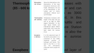 বায়ুমণ্ডলৰ স্তৰ সমূহ#layers of atmosphere#competitiveexams #apsc#si#gk #dhs#assamgrade3and4exam