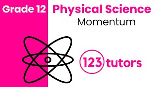 Grade 12 Physical Science | 5. Momentum by 123tutors