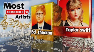 Most SUBSCRIBED Music Artists on YouTube ◄Top SUBSCRIBER 3D comparison ►