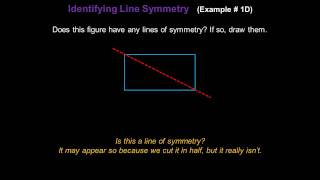 Symmetry - Konst Math