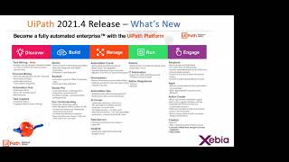 UiPath 2021.4 Release Deep Dive with Community