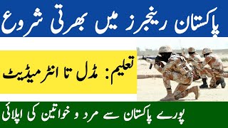 Pakistan Rangers Jobs 2020 advertisement || Application Form of Pakistan Rangers Jobs