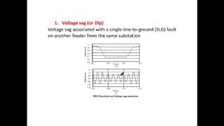 DG-Module 6-Part 1