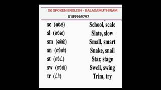 English alphabet in tamil - ஆங்கிலம் மற்றும் தமிழ் உச்சரிப்பு.