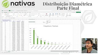 Distribuição Diamétrica no Excel (Inventário Florestal) - Final