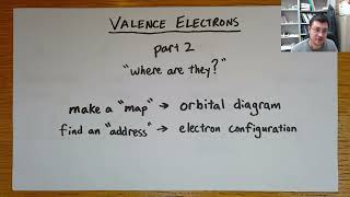 Valence Electrons (part 2) - orbital diagrams and electron configurations [CHEM 101, Intro Chem]