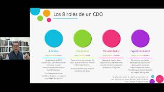 El Rol del CDO en las organizaciones