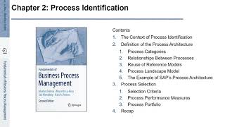 FBPM-2.1.: Fundamentals of Business Process Management (BPM) - Process Identification