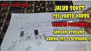 jalur cdi vario 110 beserta fungsinya