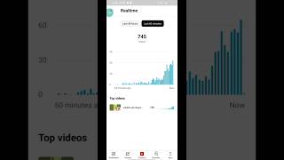 YouTube video view #vairalshort #views_viral_video_subscribers_grow #viralvideo #tips_and_tricks