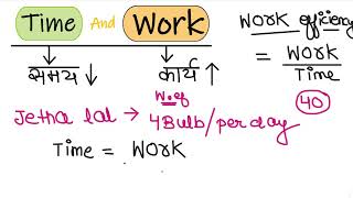 Complete time and work for Sainik school+RMS+SSC by Aamir Sir. #sainikschool #rms #ssc #maths