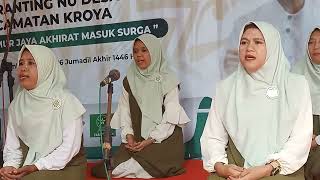 Asmaul Husna Kedawung Kroya Cilacap