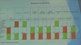 Presupuestos y Cuenta Pública (11/11)