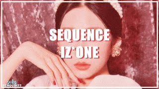 [K-Pop] IZ*ONE (아이즈원) - Sequence (PT-BR)