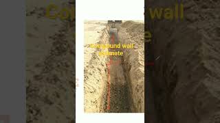 compound wall estimate!!!