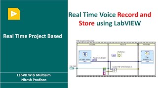 Real Time Voice Record and Store using LabVIEW