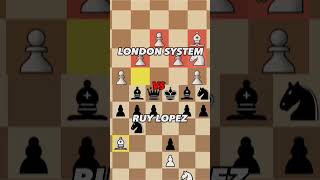 LONDON SYSTEM vs CHESS OPENINGS #chess #shorts #vs #edit