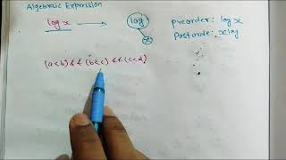 Prefix and postfix expression from  given Algebraic expression