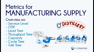 See more in your factory with these KPIs: The Manufacturing Supply behind your Lead Time!