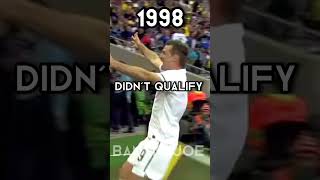 New Zealand 🇳🇿 World Cup History 🇳🇿 1962 To 2022)#Shorts